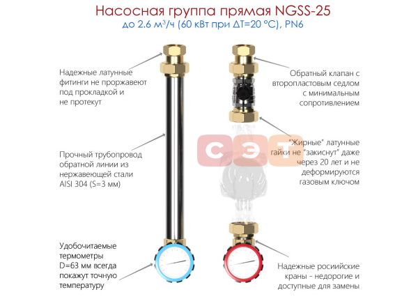 NGSS-25 (нержавеющая, 1″, прямая, краны GIDRUSS с термометрами)